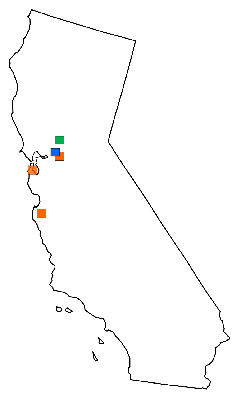 California